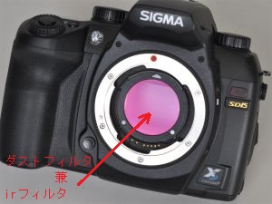 SIgma_SD15_with-ir-cut_filter